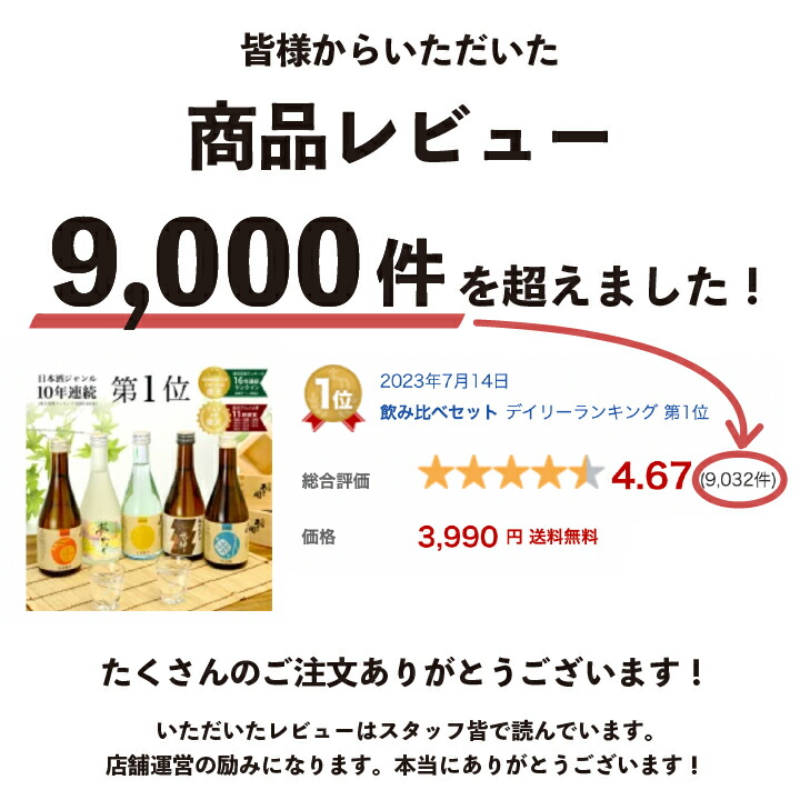 商品レビュー9000件突破