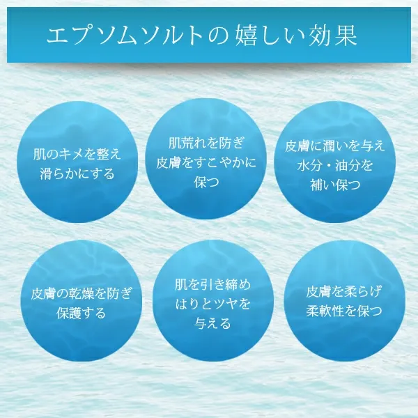 国産 エプソムソルト【3kg/30回分】入浴剤 レビュー数が人気の証！最上級グレード100% マグネシウム風呂 浴用化粧品（自然派入浴剤 バスソルト メーカー直営店 アースコンシャス）