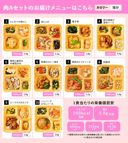 選べる カロリー・塩分調整食 10食セット 冷凍弁当 宅配弁当 宅配 弁当 食品 減塩 レンジ調理 時短 低カロリー 惣菜 カロリー 塩分 高齢者 健康 食事 詰め合わせ 制限食 食事制限 栄養食 時短調理 自宅療養 健康直球便 国内製造 健康 簡単調理 おすすめ