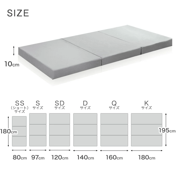 《確かな品質で"6年連続"No.1》｢純｣ 高反発(R) マットレス 全部洗える 10cm厚 3つ折り メッシュ/パイル 折りたたみ ベッドマットレス 10cm セミシングル シングル セミダブル ダブル 三つ折り 高反発 高反発マットレス 敷布団