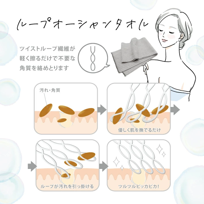 【正規品】ループオーシャンタオル 900×130mm レジェンド松下おすすめ ボディタオル タオル 韓国式 あかすりタオル 垢すり アカスリ プレゼント レジェンド松下 レジェンド 通販 テレビショッピング ループタオル あさイチ ニノ 二宮ん家