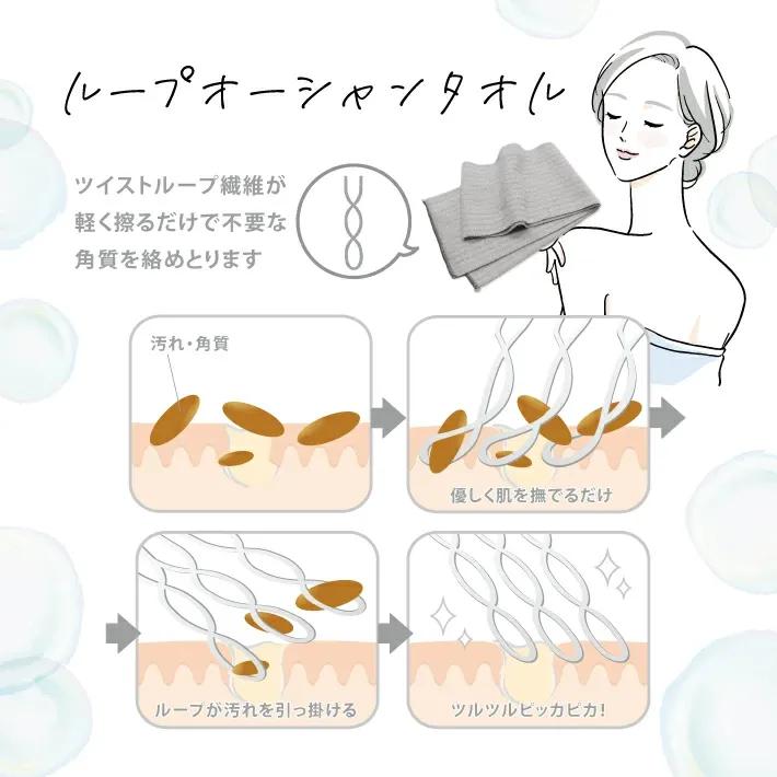 【正規品】ループオーシャンタオル 900×130mm レジェンド松下おすすめ ボディタオル タオル 韓国式 あかすりタオル 垢すり アカスリ プレゼント レジェンド松下 レジェンド 通販 テレビショッピング ループタオル あさイチ ニノ 二宮ん家