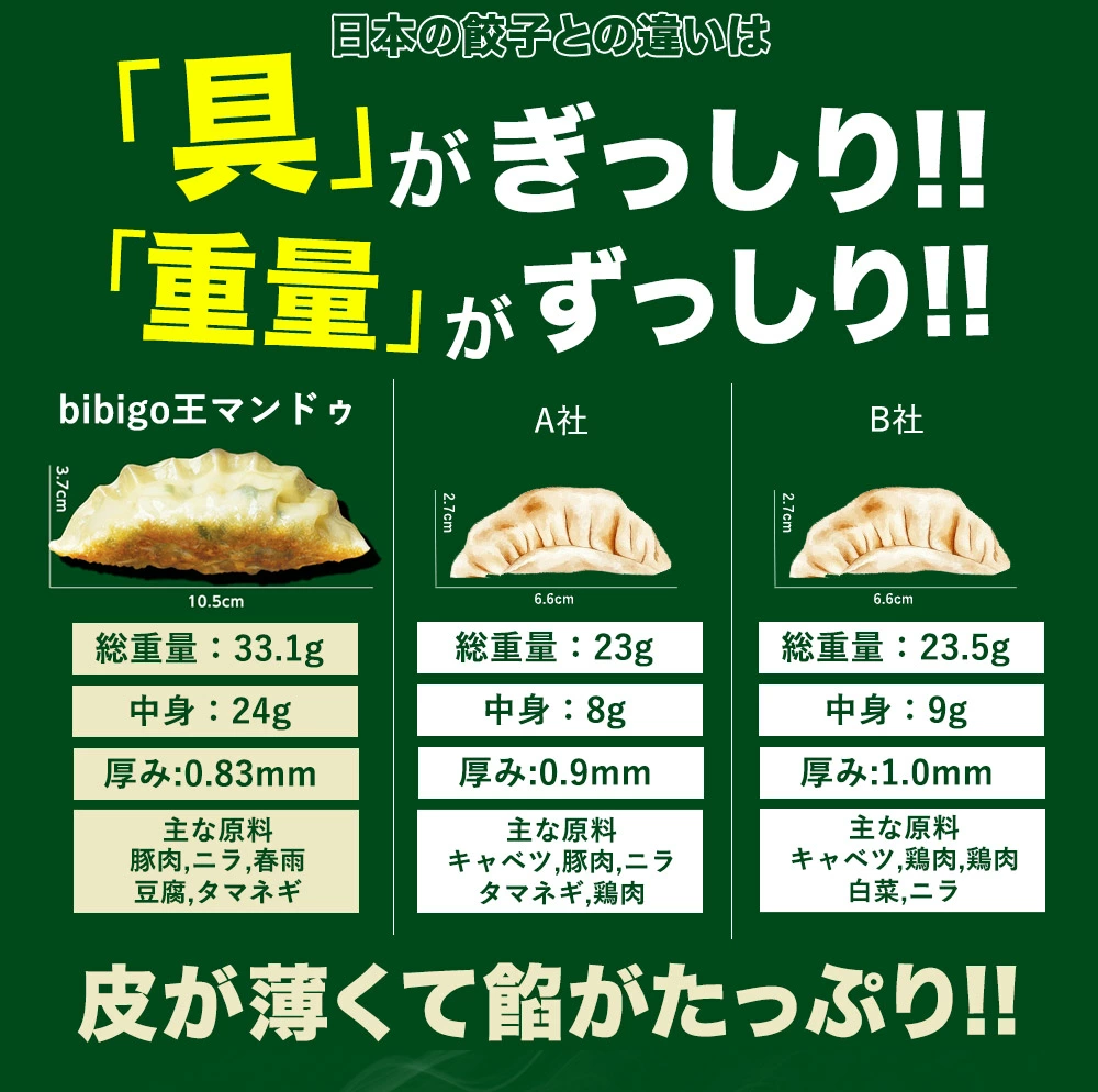  最大2.02kg 王マンドゥ 選べる5個セット プチ 具材たっぷり ビッグサイズ 餃子 6種類から選べる 350g 冷凍餃子 マンドゥ bibigo 公式 ジャンボ餃子 ギョーザ 冷凍惣菜 冷凍食品 冷凍総菜