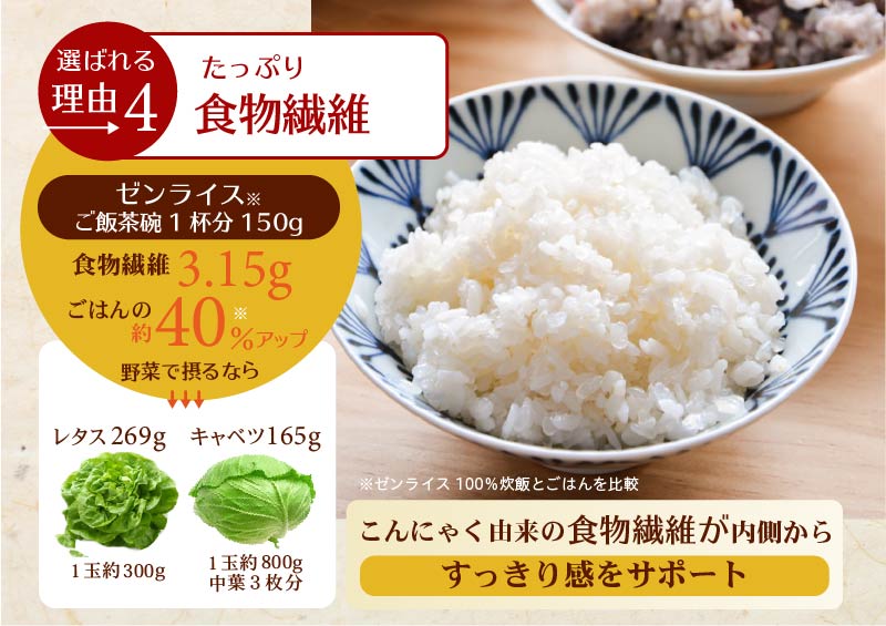 理由4たっぷり食物繊維