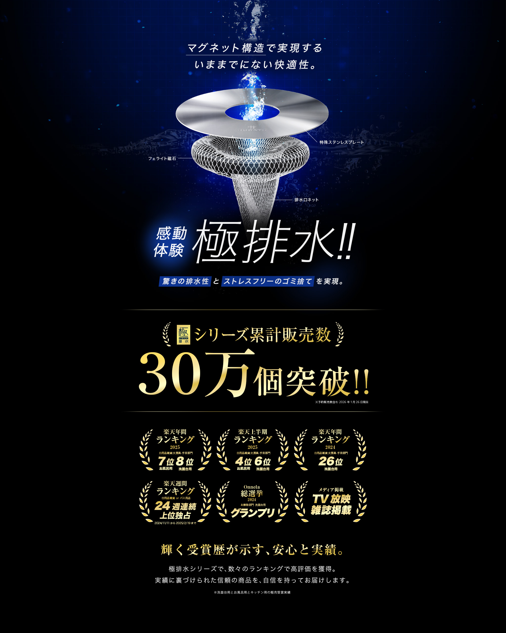 HUBATH 極排水とシリーズ実績