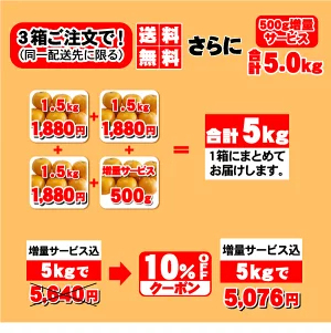 ★本日10％OFFクーポン★　極める　せとか　たっぷり3kg⇒10%OFFクーポンで3,384円★TVで話題！極める　せとか　みかん★クーポンで最安値に挑戦！極める！大人気のトロトロせとか・2箱以上注文で送料無料サービス付・福袋