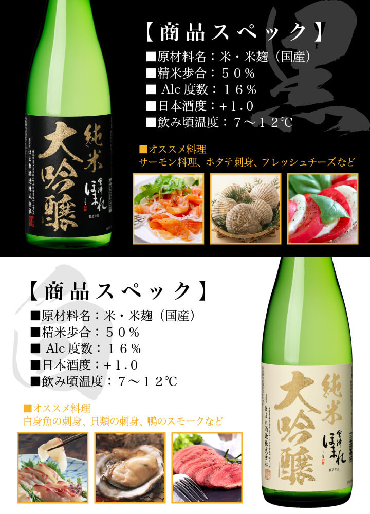 銘柄の特徴と楽しみ方