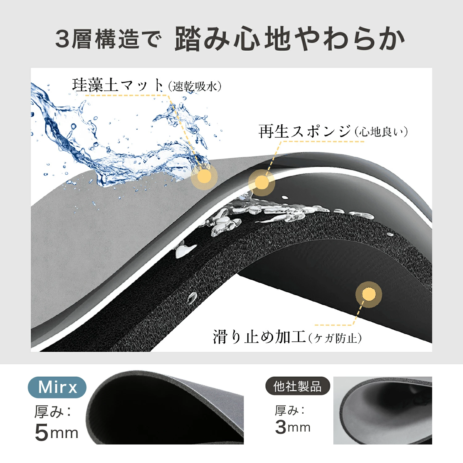 まるで魔法 吸水2.5倍 プレミアムバスマット ＼楽天348冠／Mirx 珪藻土バスマット 即納 珪藻土 マット ソフト 速乾 冷たくない 割れない ノンアスベスト 大判 バスマット 足拭き 柔らか5mm厚 お風呂 手入れ簡単 60*40cm 70*50cm