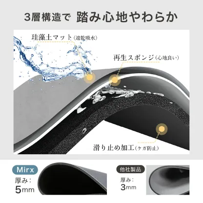 まるで魔法 吸水2.5倍 プレミアムバスマット ＼楽天348冠／Mirx 珪藻土バスマット 即納 珪藻土 マット ソフト 速乾 冷たくない 割れない ノンアスベスト 大判 バスマット 足拭き 柔らか5mm厚 お風呂 手入れ簡単 60*40cm 70*50cm