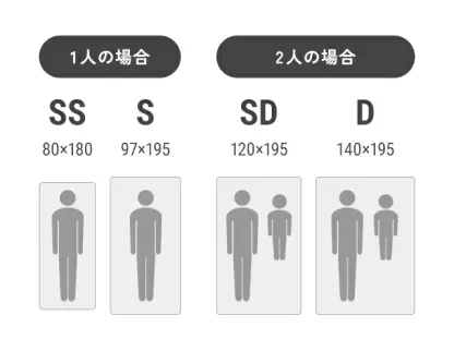 マットレス 高反発 シングル 三つ折りマットレス 敷布団 敷き布団 三つ折り 高反発マットレス セミダブル ダブル 極厚10cm 3つ折り 消臭 メッシュ生地 ベッドマットレス シングルマットレス セミダブルマットレス ダブルマットレス