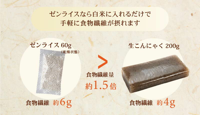 食物繊維が豊富