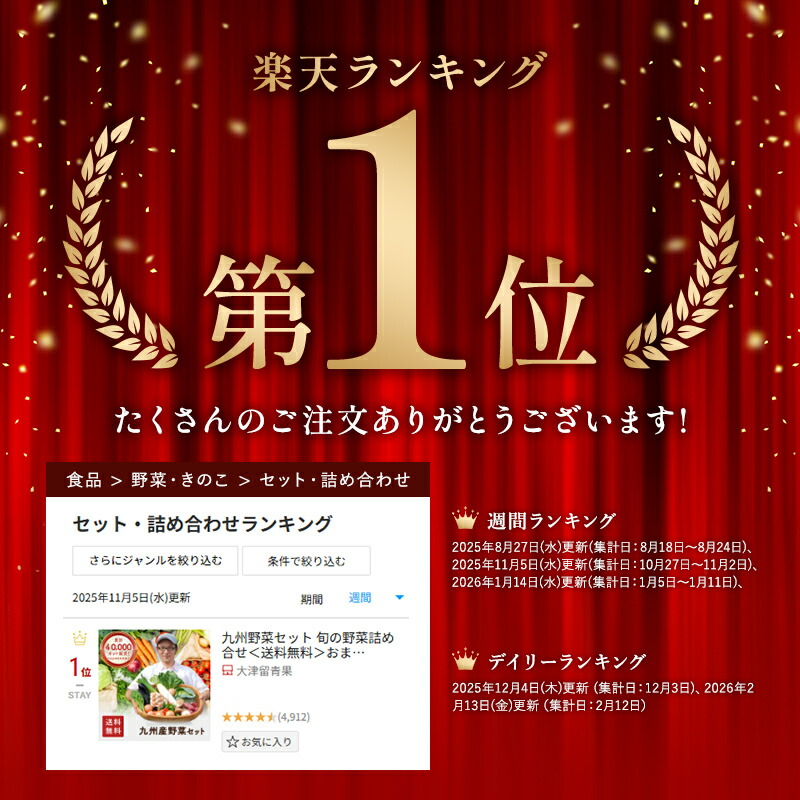 楽天ランキング第一位獲得