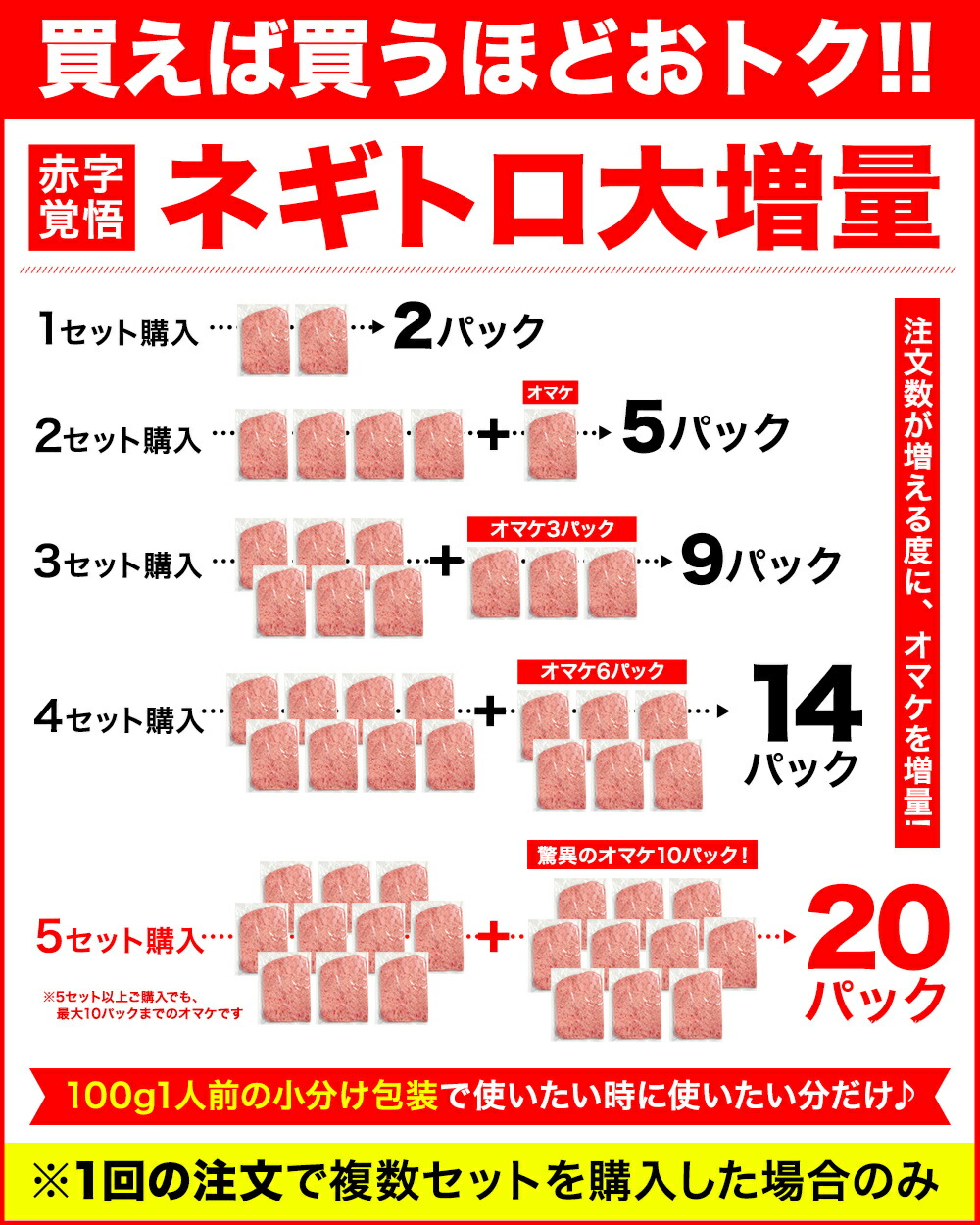 ネギトロ 焼津　天然マグロ 時短調理 ねぎとろ　まぐろ専門店　新鮮