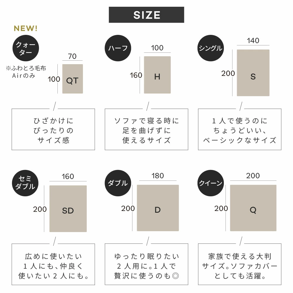 [期間限定]20%OFFクーポン 【新商品】 NERUS ふわとろ毛布 Air AirPremium 【正規品】 毛布 ブランケット もこもこ毛布 モコモコ とろとろ ふわふわ シングル セミダブル ダブル ハーフ ふわもこ ふわとろ ポコポコ ひざ掛け 6層 厚手 秋冬 Branchpoint