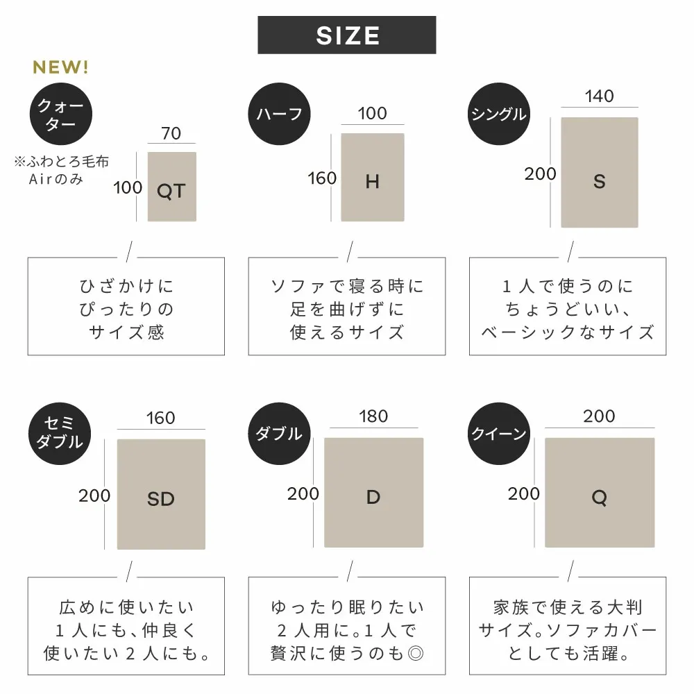 [期間限定]20%OFFクーポン 【新商品】 NERUS ふわとろ毛布 Air AirPremium 【正規品】 毛布 ブランケット もこもこ毛布 モコモコ とろとろ ふわふわ シングル セミダブル ダブル ハーフ ふわもこ ふわとろ ポコポコ ひざ掛け 6層 厚手 秋冬 Branchpoint