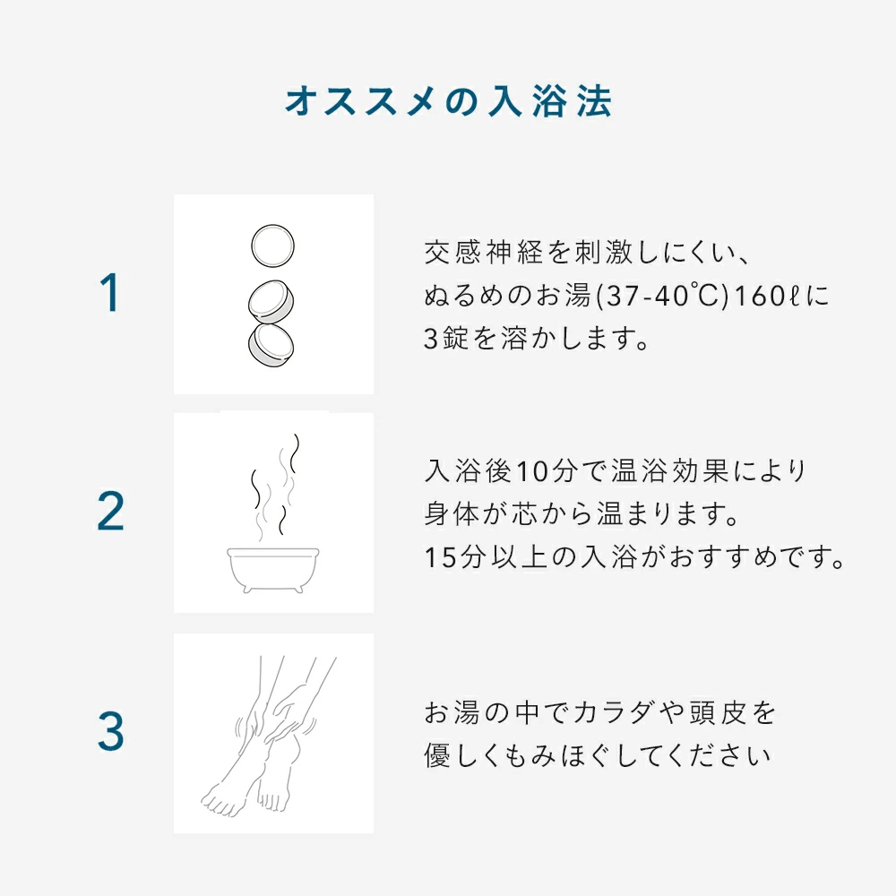 【ポイント5倍 3月4日20:00~3月11日11:59】BARTH 中性重炭酸入浴剤 90錠 120錠 バース【公式店】 女性 男性 美肌 重炭酸 炭酸入浴剤 高級 リラックス 温泉 無香料 塩素除去 肩こり 冷え症 贈り物 薬用 お風呂 保湿 大容量