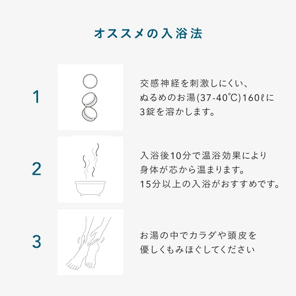 【ポイント5倍 3月4日20:00~3月11日11:59】BARTH 中性重炭酸入浴剤 90錠 120錠 バース【公式店】 女性 男性 美肌 重炭酸 炭酸入浴剤 高級 リラックス 温泉 無香料 塩素除去 肩こり 冷え症 贈り物 薬用 お風呂 保湿 大容量