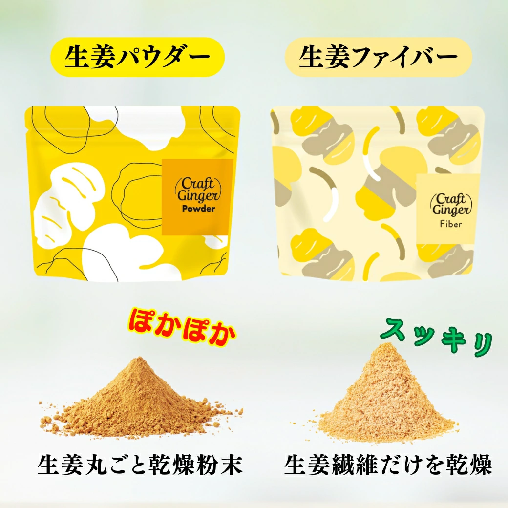 生姜パウダー or ファイバー セット ジンジャーパウダー 無添加 無着色 乾燥しょうが 高知県産 生姜 粉末 食物繊維 クラフトジンジャー メール便 ポスト投函 ポイント消化
