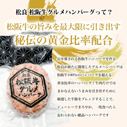 ハンバーグ ギフト 松阪牛 グルメ ハンバーグ【楽天グルメ大賞】2026 ギフト 松坂牛 牛肉 肉 松良 ホワイトデー 卒業 入学 冬 春 お祝い返し お取り寄せグルメ 人気 誕生日 プレゼント 食べ物 お惣菜 冷凍 内祝い 高級 男性 父 母の日 父の日