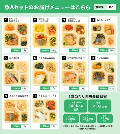 選べる カロリー・塩分調整食 10食セット 冷凍弁当 宅配弁当 宅配 弁当 食品 減塩 レンジ調理 時短 低カロリー 惣菜 カロリー 塩分 高齢者 健康 食事 詰め合わせ 制限食 食事制限 栄養食 時短調理 自宅療養 健康直球便 国内製造 健康 簡単調理 おすすめ