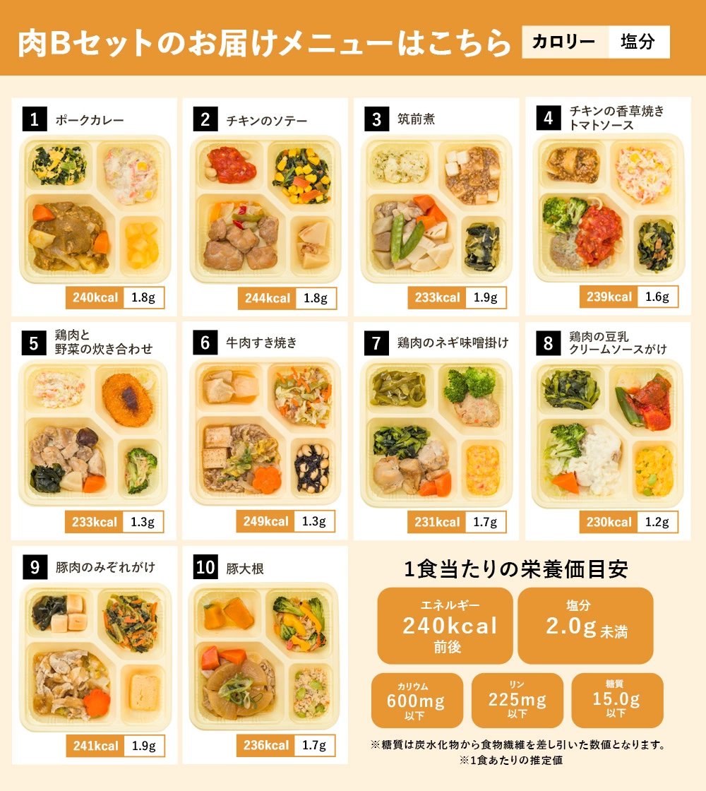選べる カロリー・塩分調整食 10食セット 冷凍弁当 宅配弁当 宅配 弁当 食品 減塩 レンジ調理 時短 低カロリー 惣菜 カロリー 塩分 高齢者 健康 食事 詰め合わせ 制限食 食事制限 栄養食 時短調理 自宅療養 健康直球便 国内製造 健康 簡単調理 おすすめ