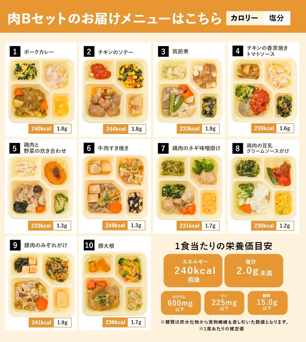 選べる カロリー・塩分調整食 10食セット 冷凍弁当 宅配弁当 宅配 弁当 食品 減塩 レンジ調理 時短 低カロリー 惣菜 カロリー 塩分 高齢者 健康 食事 詰め合わせ 制限食 食事制限 栄養食 時短調理 自宅療養 健康直球便 国内製造 健康 簡単調理 おすすめ