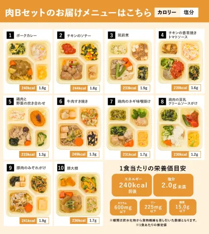 選べる カロリー・塩分調整食 10食セット 冷凍弁当 宅配弁当 宅配 弁当 食品 減塩 レンジ調理 時短 低カロリー 惣菜 カロリー 塩分 高齢者 健康 食事 詰め合わせ 制限食 食事制限 栄養食 時短調理 自宅療養 健康直球便 国内製造 健康 簡単調理 おすすめ