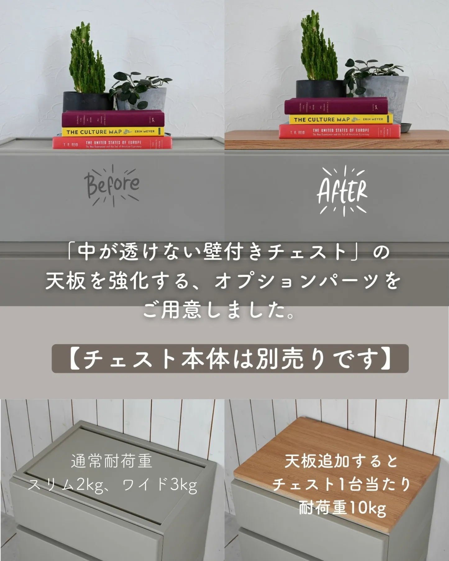 中が透けない 壁付き チェスト 専用 ズレない 天板 水に強い 耐荷重10kg チェスト用 収納ケース用 収納ボックス用 シェルフ 棚 【天板のみ ※本体別売り】  山善 YAMAZEN
