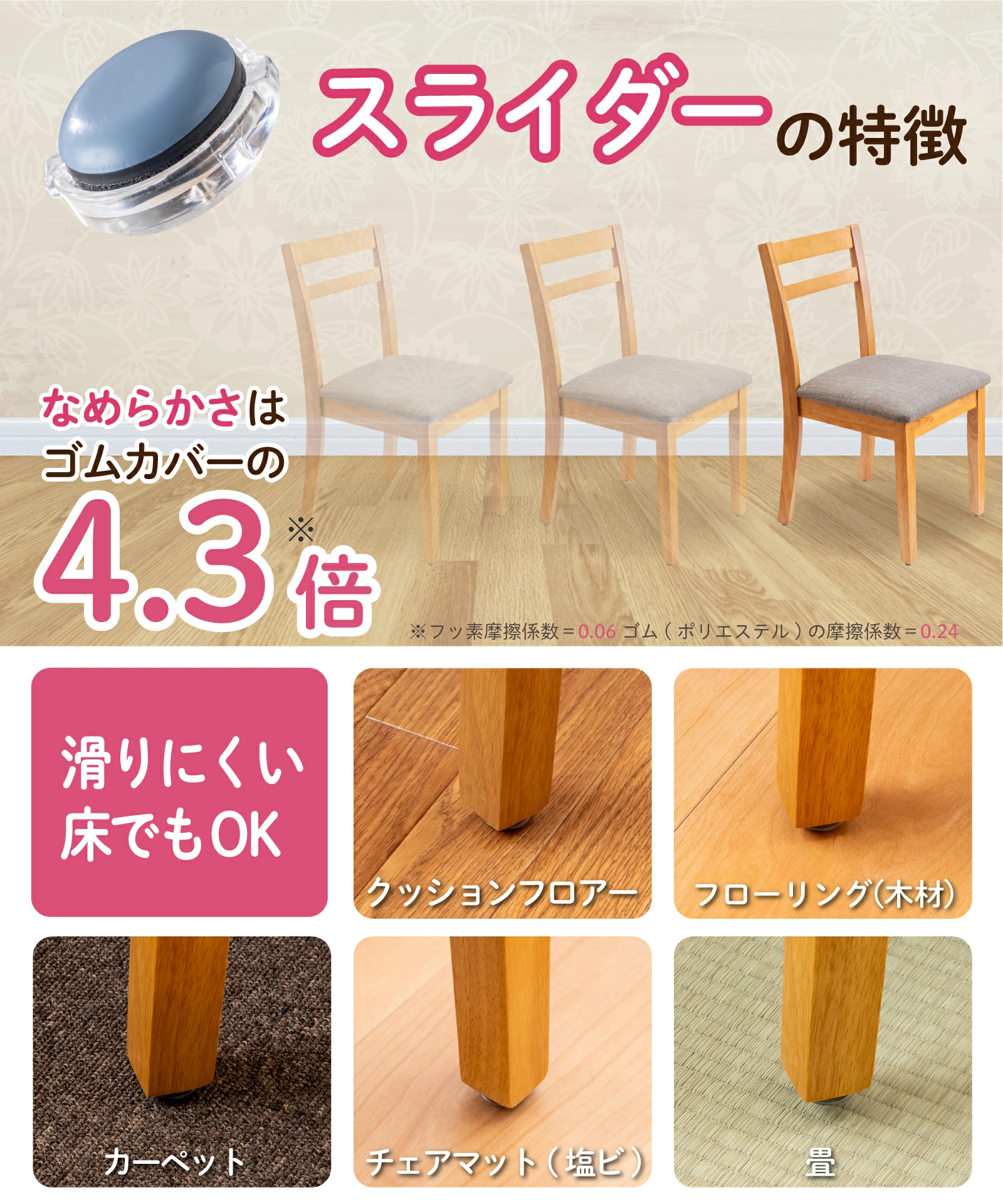 椅子脚カバー 椅子足カバー イス 脚キャップ 椅子脚キャップ 椅子 脚 カバー 丸形 長方形 正方形 傷防止 カンガルー カルガルー マルチサイズ 日本製 8個 木製脚用 サステナ＋ 交換型 フェルト ウール スライダー 交換パーツ