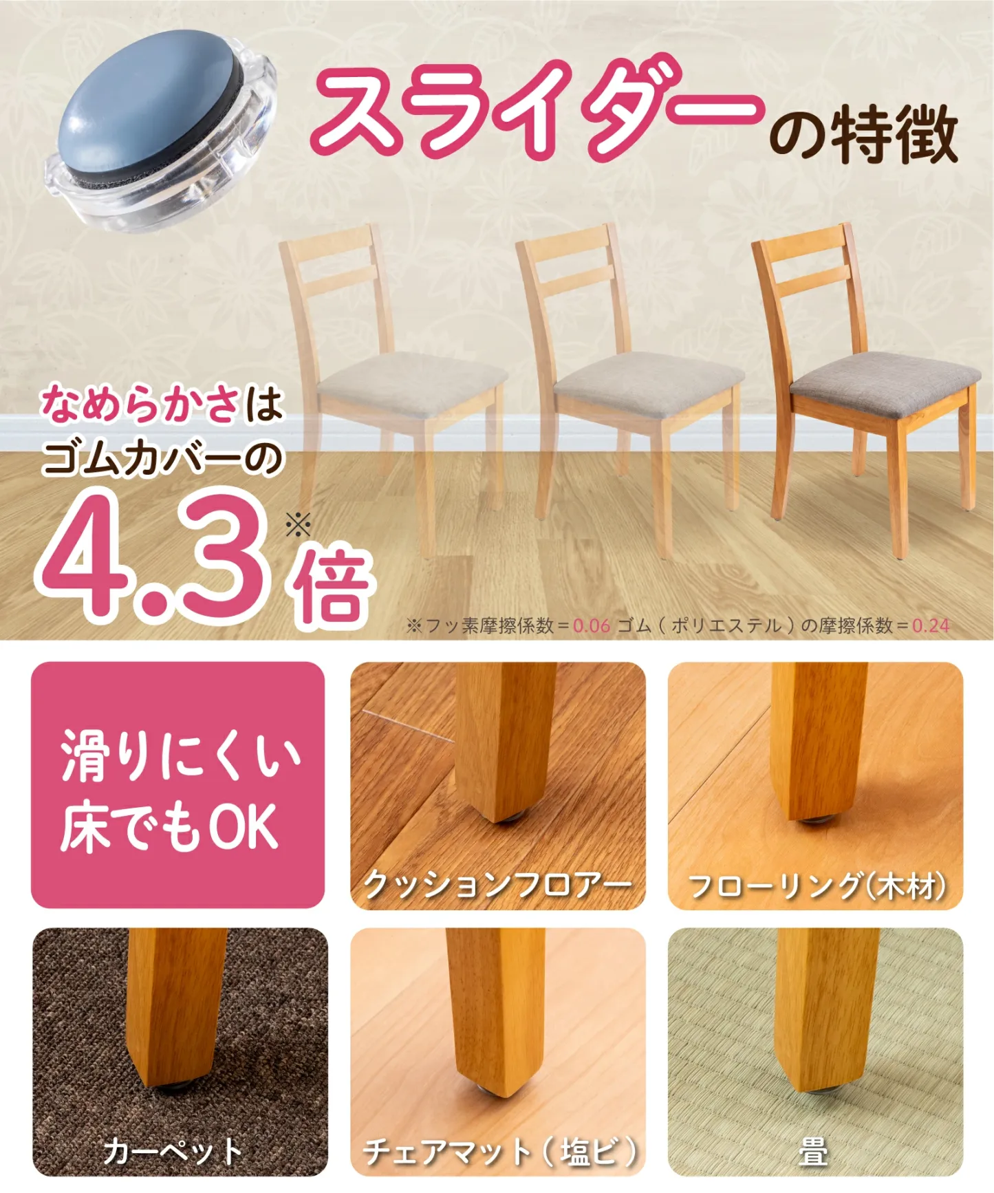 椅子脚カバー 椅子足カバー イス 脚キャップ 椅子脚キャップ 椅子 脚 カバー 丸形 長方形 正方形 傷防止 カンガルー カルガルー マルチサイズ 日本製 8個 木製脚用 サステナ＋ 交換型 フェルト ウール スライダー 交換パーツ