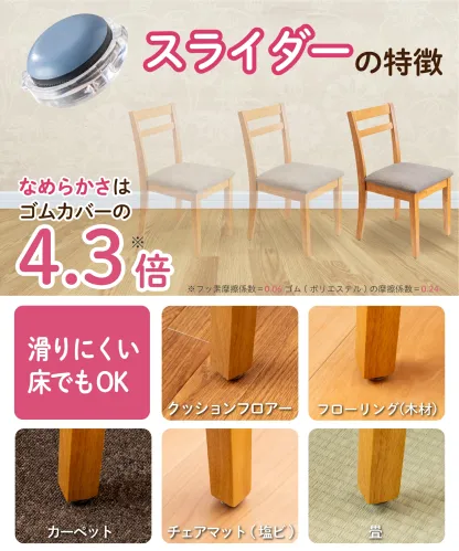 椅子脚カバー 椅子足カバー イス 脚キャップ 椅子脚キャップ 椅子 脚 カバー 丸形 長方形 正方形 傷防止 カンガルー カルガルー マルチサイズ 日本製 8個 木製脚用 サステナ＋ 交換型 フェルト ウール スライダー 交換パーツ