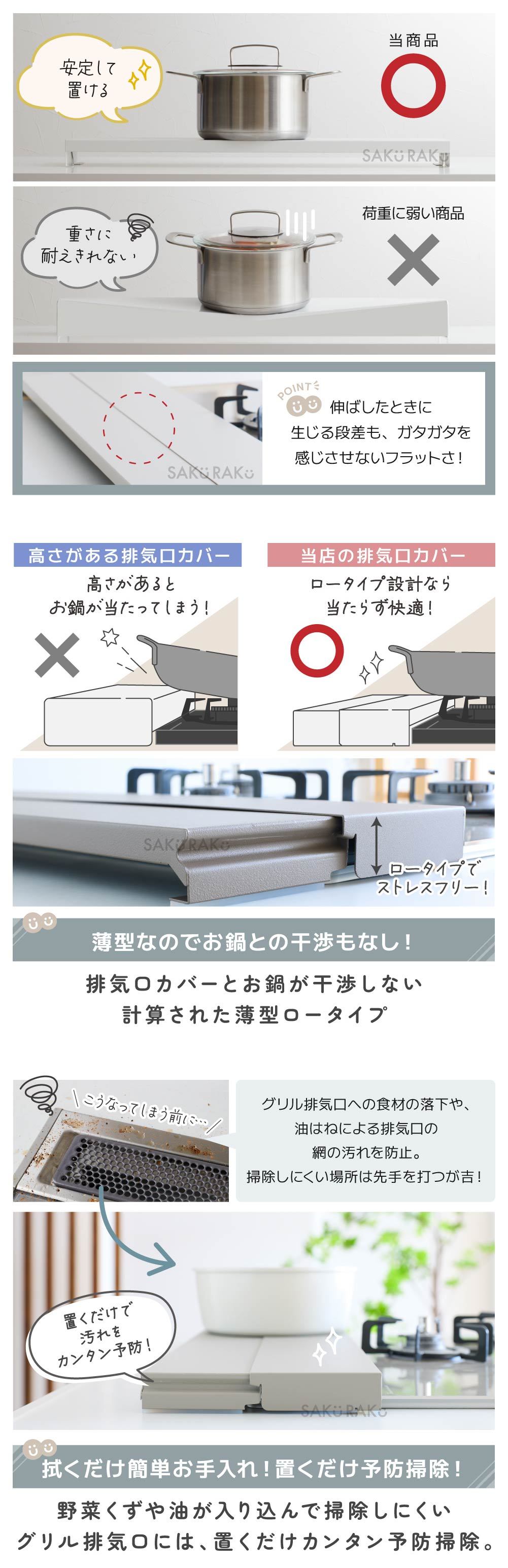 ＼40%OFFクーポン！先着100名！3/5限定！／累計販売数100000台突破！sakuraku 奥行伸縮 排気口カバー 60cm 75cm フラット ラック型 コンロ カバー グリルカバー ih カバー ガスコンロ 排気口 ih ロータイプ 伸縮 スリム おしゃれ マット