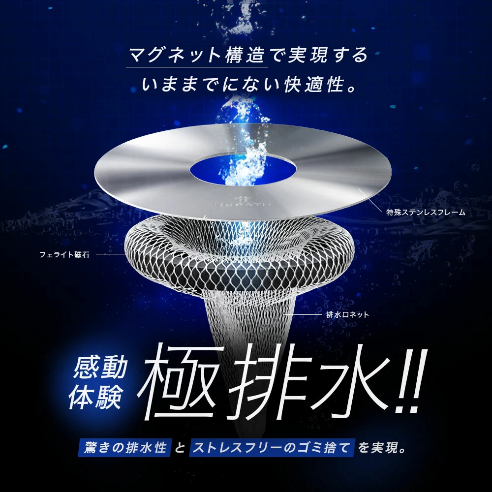 スーパーSALE限定P3倍！《楽天1位》スタンダードサイズ:直径140mm 【HUBATH お風呂 マグネット ヘアーキャッチャー STD140 】排水溝 掃除 ユニットバス 排水口ネット 排水溝ヘアキャッチャー ステンレス ネット ごみ受け 極排水 浴室 バスルーム 磁石