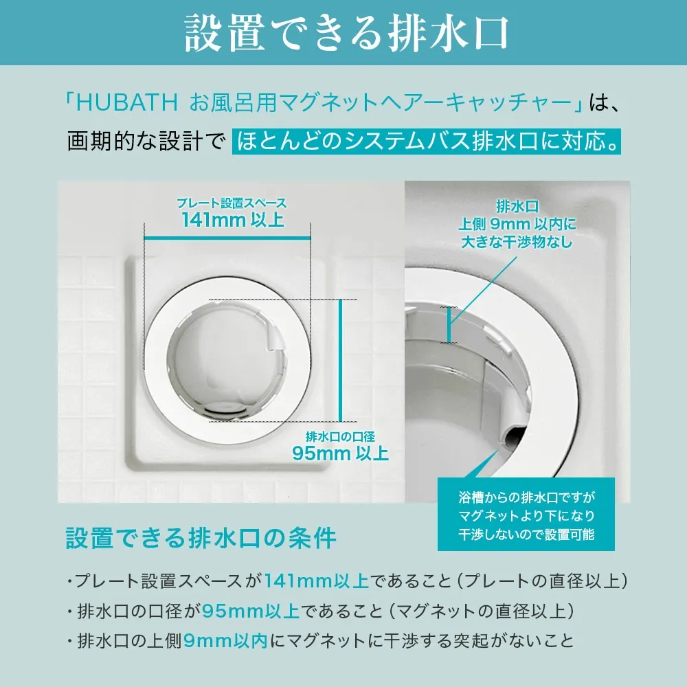 スーパーSALE限定P3倍！《楽天1位》スタンダードサイズ:直径140mm 【HUBATH お風呂 マグネット ヘアーキャッチャー STD140 】排水溝 掃除 ユニットバス 排水口ネット 排水溝ヘアキャッチャー ステンレス ネット ごみ受け 極排水 浴室 バスルーム 磁石