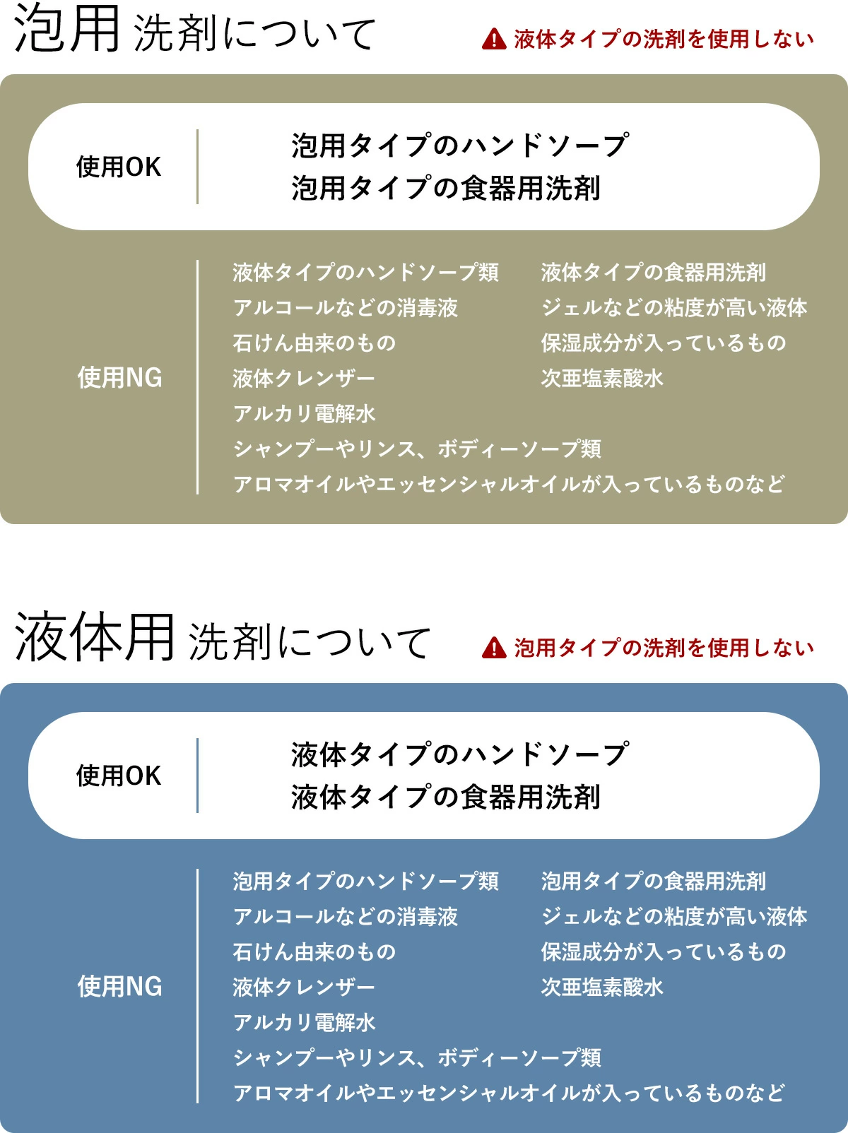 【限定カラー】レコルト オートソープディスペンサー 自動 泡 液体 充電式 ハンドソープ 洗剤 洗面所 キッチン 台所 洗面 コンパクト おしゃれ かわいい シンプル ディスペンサー USB充電 食器用洗剤 防水 RDS-1 RDS-2［ recolte 充電式オートディスペンサー 泡用／液体用 ］