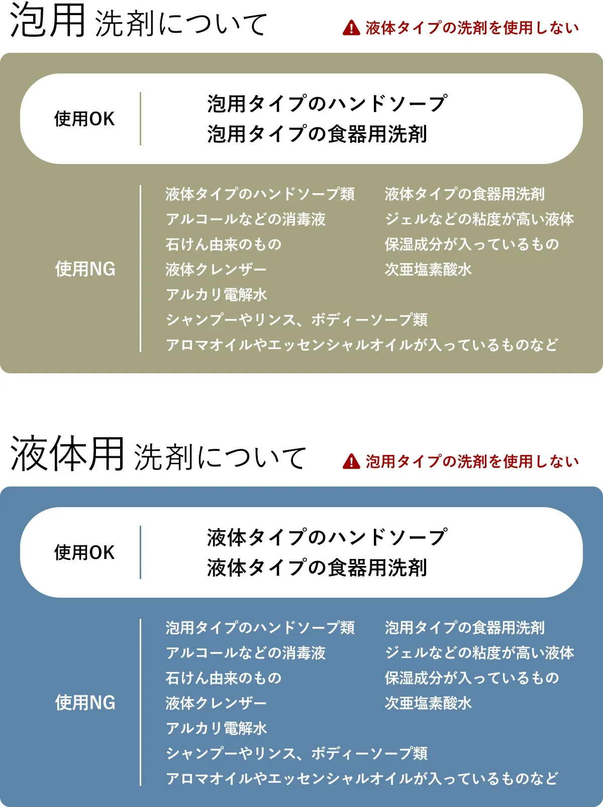 【限定カラー】レコルト オートソープディスペンサー 自動 泡 液体 充電式 ハンドソープ 洗剤 洗面所 キッチン 台所 洗面 コンパクト おしゃれ かわいい シンプル ディスペンサー USB充電 食器用洗剤 防水 RDS-1 RDS-2［ recolte 充電式オートディスペンサー 泡用／液体用 ］