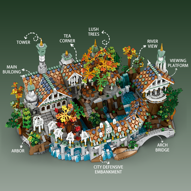 Duskvale Sanctum The Lord of the Rings-chaoxingtoys