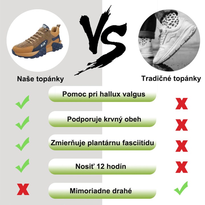 🔥Posledný deň! 30% zľava! ⏰Ergonomicky tvarovaná značková obuv na voľný čas✅ Mäkká a pohodlná s vynikajúcou oporou🦶 Účinne zmierňuje bolesť nôh