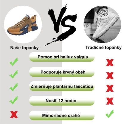 🔥Posledný deň! 30% zľava! ⏰Ergonomicky tvarovaná značková obuv na voľný čas✅ Mäkká a pohodlná s vynikajúcou oporou🦶 Účinne zmierňuje bolesť nôh