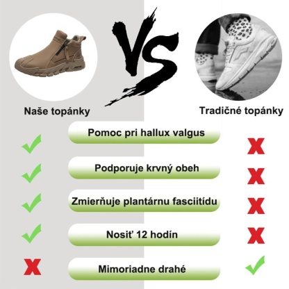 Pánske topánky