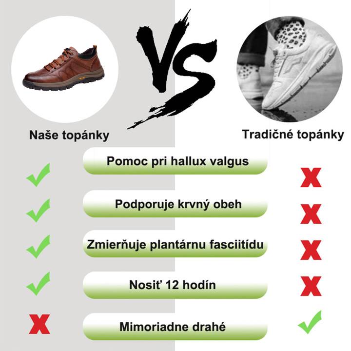 🔴 Talianske ručne šité topánky z pravej kože ✅ Elegantné ortopedické topánky + podpora členku 🦶 Pohodlné a protišmykové (vhodné pre ľudí s problémami s nohami!)