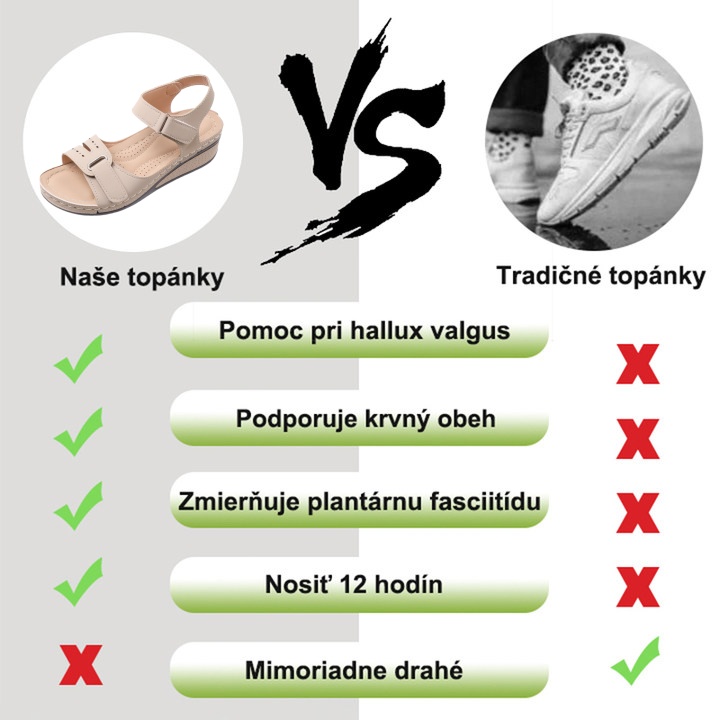 [🎁Posledný deň za polovičnú cenu - nenechajte si to ujsť] Ergonomické ortopedické sandále - podpora klenby, bezbolestná chôdza👞uľahčujú chôdzu