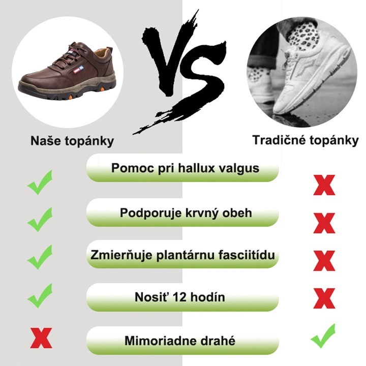 (🎉Posledný deň 50% zľava, nenechajte si to ujsť) 🐂 Pánska ortopedická obuv vyrobená z austrálskej teľacej kože 👞Ručne šitá, priedušná + vodeodolná ✅Podpora klenby: pohodlná chôdza