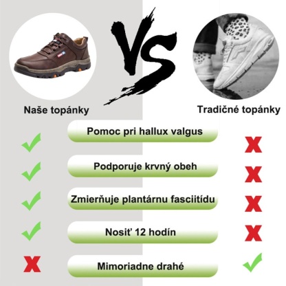 (🎉Posledný deň 50% zľava, nenechajte si to ujsť) 🐂 Pánska ortopedická obuv vyrobená z austrálskej teľacej kože 👞Ručne šitá, priedušná + vodeodolná ✅Podpora klenby: pohodlná chôdza