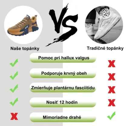 🔥Posledný deň! 50% zľava! ⏰Ergonomická ležérna obuv americkej značky✅ Mäkká a pohodlná s vynikajúcou oporou🦶 Účinne zmierňuje bolesť nôh