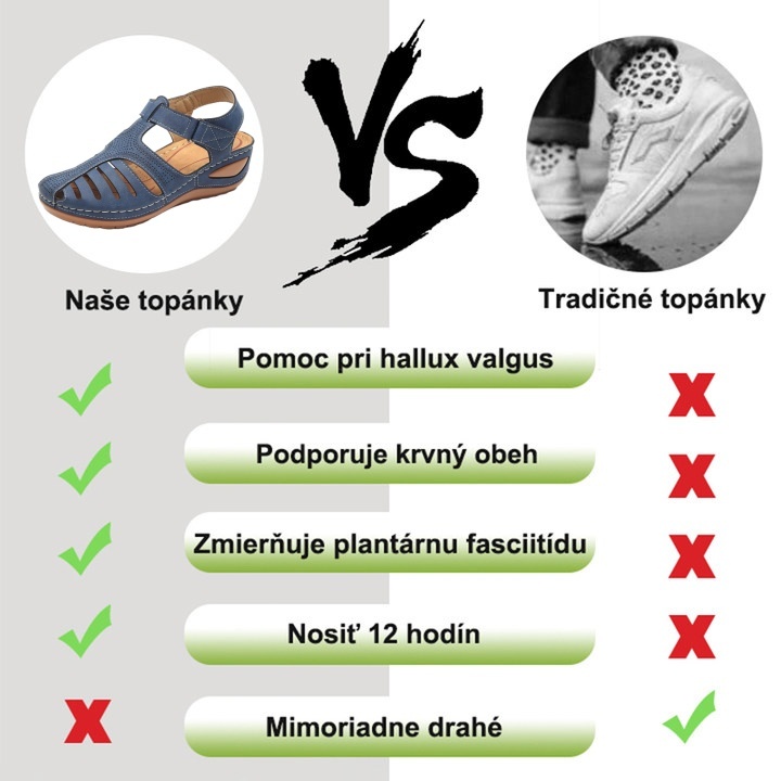 [🎁Dnes za polovičnú cenu - nenechajte si to ujsť] Lekársky certifikované ergonomické ortopedické sandále - bezbolestná chôdza 👞 uľahčujú chôdzu