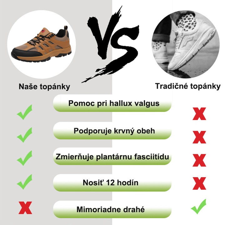 [⏰ Posledný deň zľava 70 % – nenechajte si to ujsť! ] 🔥 Ergonomicky tvarovaná pánska vychádzková obuv, ✅ Podpora klenby – pre chôdzu bez bolesti