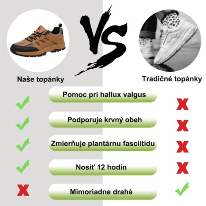 [⏰ Posledný deň zľava 70 % – nenechajte si to ujsť! ] 🔥 Ergonomicky tvarovaná pánska vychádzková obuv, ✅ Podpora klenby – pre chôdzu bez bolesti