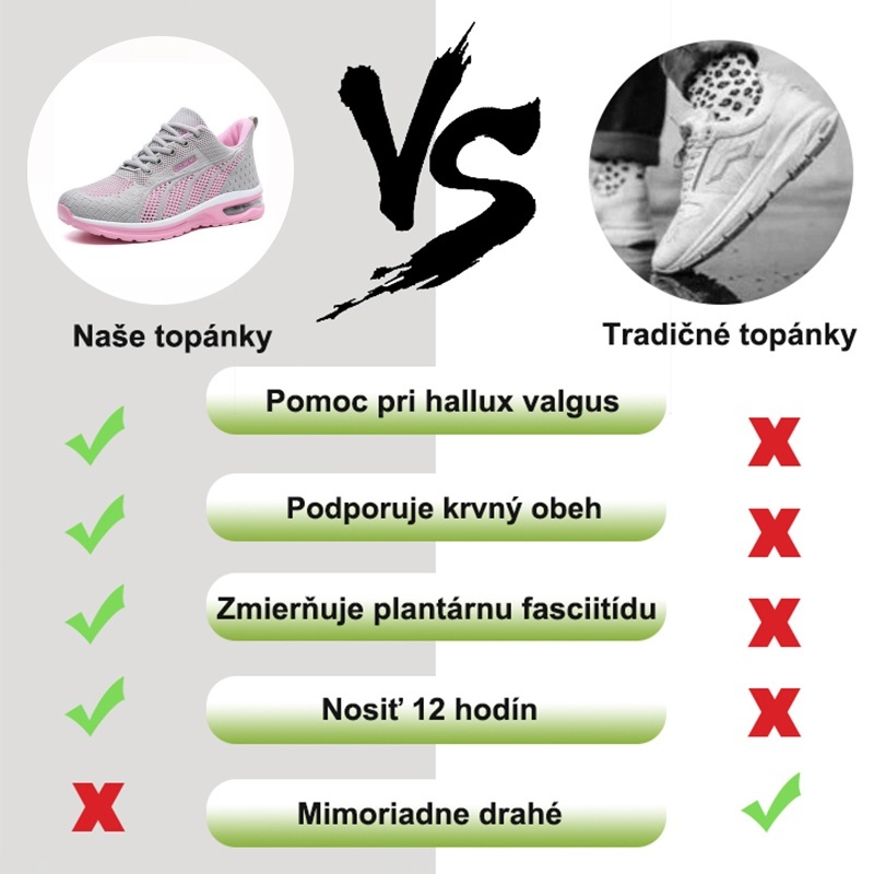 【🔥50% zľava - len dnes】Dámske ortopedické bežecké topánky - priedušné, protišmykové, zmierňujú bolesti nôh👞