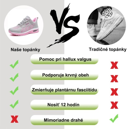 【🔥50% zľava - len dnes】Dámske ortopedické bežecké topánky - priedušné, protišmykové, zmierňujú bolesti nôh👞